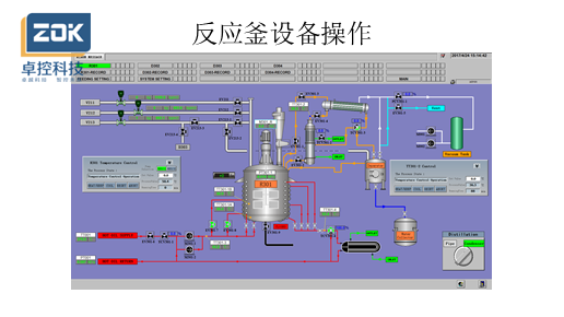 醇酸樹脂、聚氨酯樹脂自動(dòng)化生產(chǎn)車間——沙特阿拉伯GRF項(xiàng)目